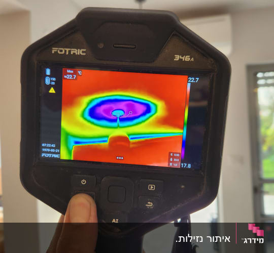 מצלמה תרמית מציגה תמונה צבעונית של חום וקור